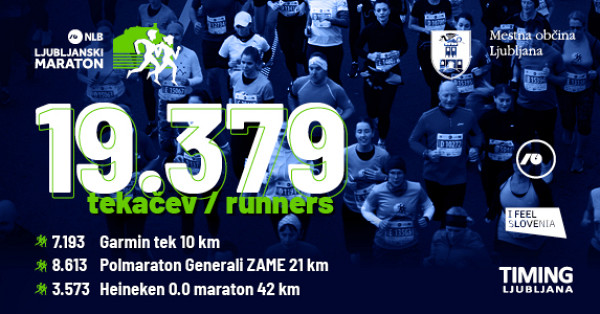19.379 tekačev na 10, 21 in 42 km!