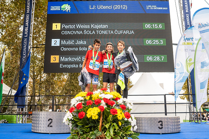 Lumpi tek, Šolski teki, vw 27. ljubljanski maraton