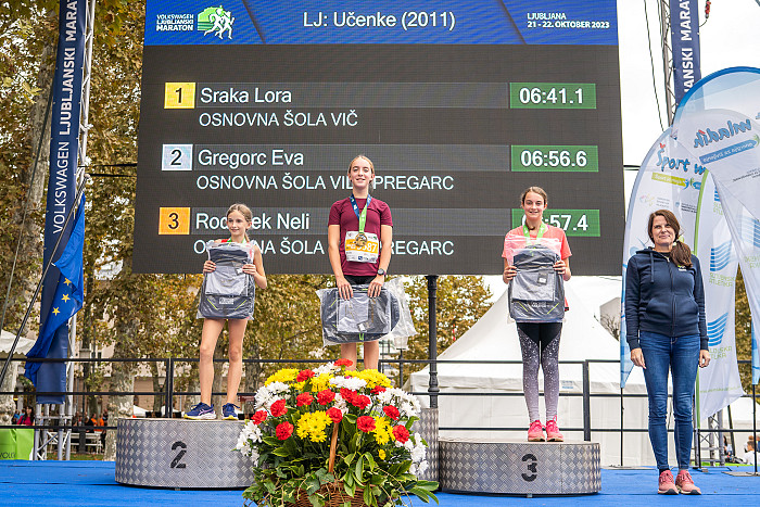 Lumpi tek, Šolski teki, vw 27. ljubljanski maraton