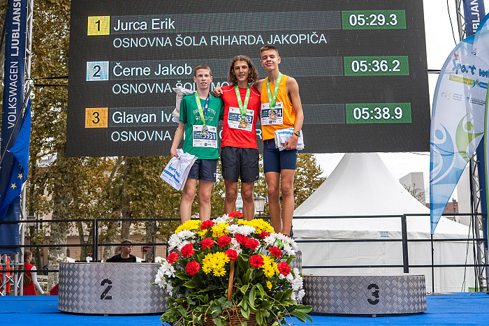 Lumpi tek, Šolski teki, vw 27. ljubljanski maraton