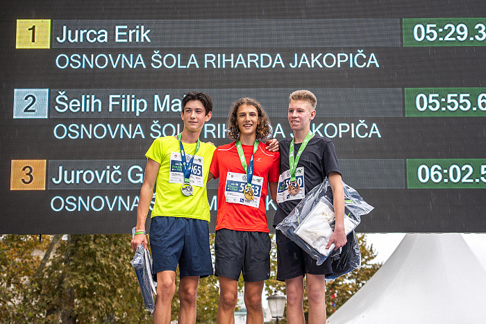 Lumpi tek, Šolski teki, vw 27. ljubljanski maraton