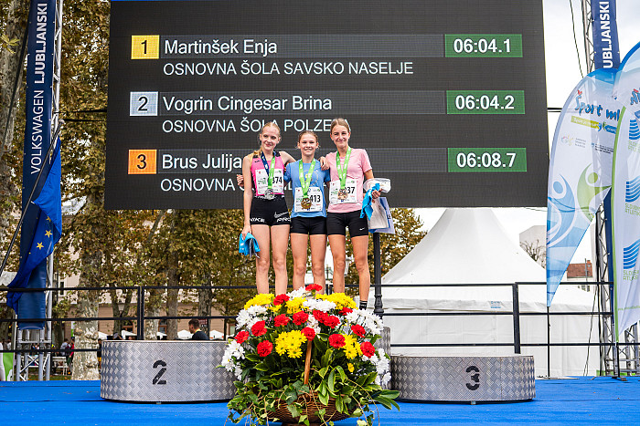 Lumpi tek, Šolski teki, vw 27. ljubljanski maraton