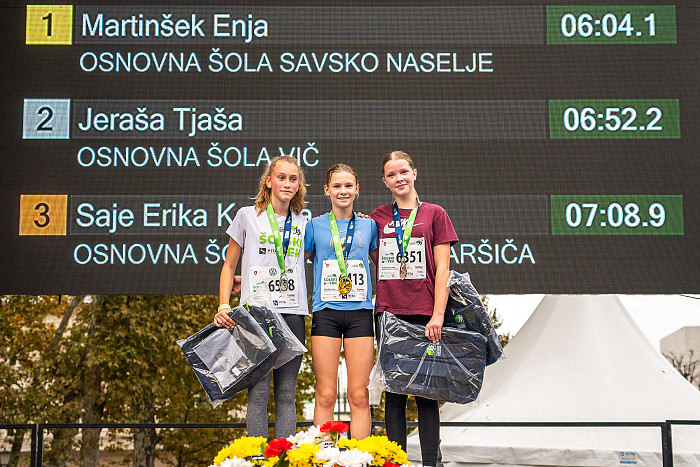 Lumpi tek, Šolski teki, vw 27. ljubljanski maraton
