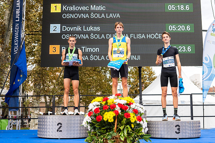 Lumpi tek, Šolski teki, vw 27. ljubljanski maraton