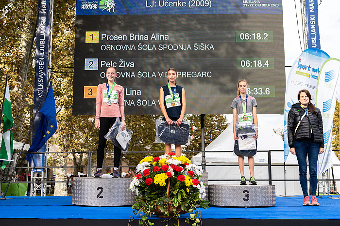 Lumpi tek, Šolski teki, vw 27. ljubljanski maraton