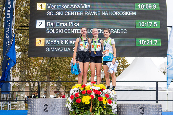 Lumpi tek, Šolski teki, vw 27. ljubljanski maraton